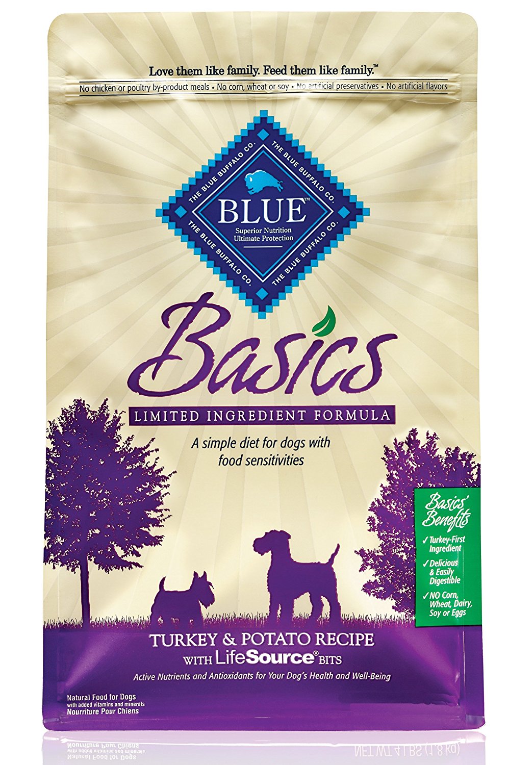 Blue Buffalo Adult Dog Turkey & Potato